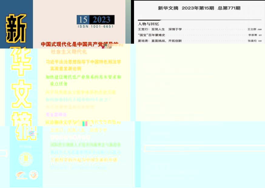 15088